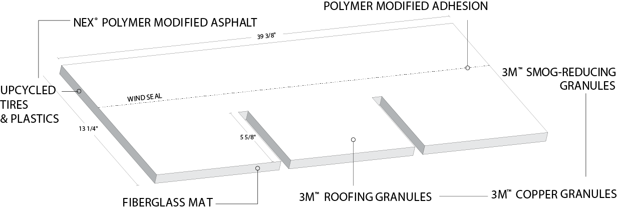Northern Pacific Roofing Images